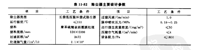 除尘器主要设计参数