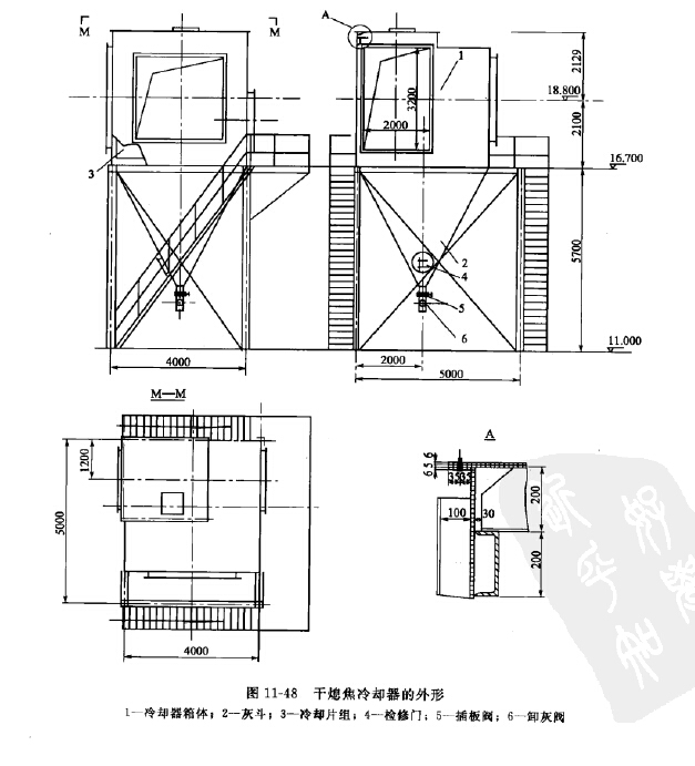 干熄焦冷却器的外形