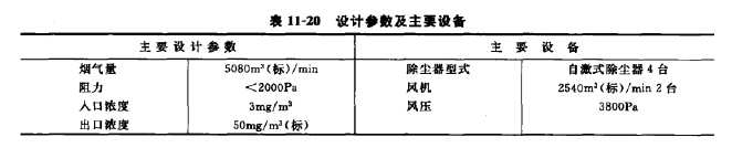 设计参数及主要设备