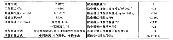 除尘器基本参数