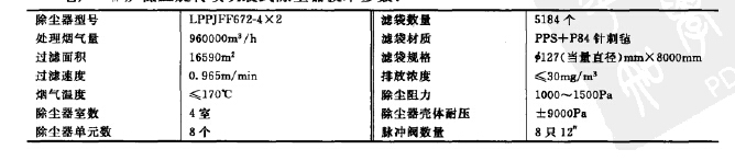低压旋转喷吹袋式除尘器技术参数