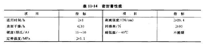 除尘器外形见