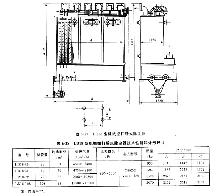 LD18型机械振打袋式除尘器