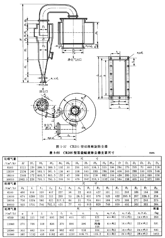 CR205型双级蜗旋除尘器