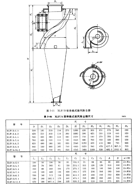 XLP/B型旁路式旋风除尘器尺寸