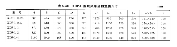 XDP-L型旋风除尘器主要尺