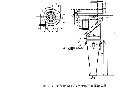 大气量XLP/B型旁路式旋风除尘器