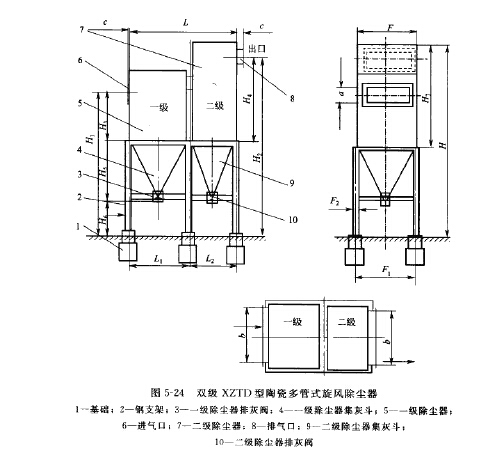 双级XZTD型陶瓷多管式旋风除尘器