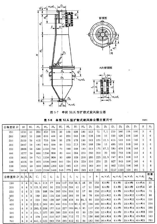 单筒XLK型扩散式旋风除尘器