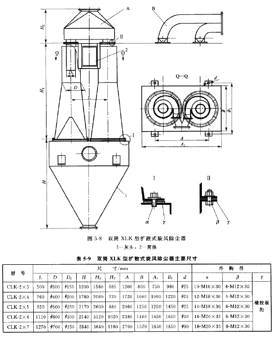双筒XLK型扩散式旋风除尘器