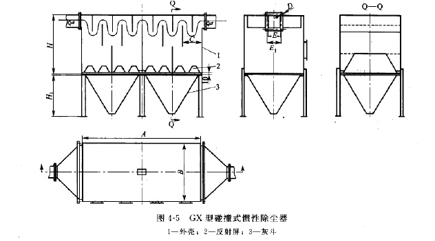 GX型碰撞式掼性除尘器