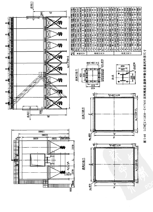LCMd/gl850_6500双列离线长袋脉冲除尘器系列外形尺寸