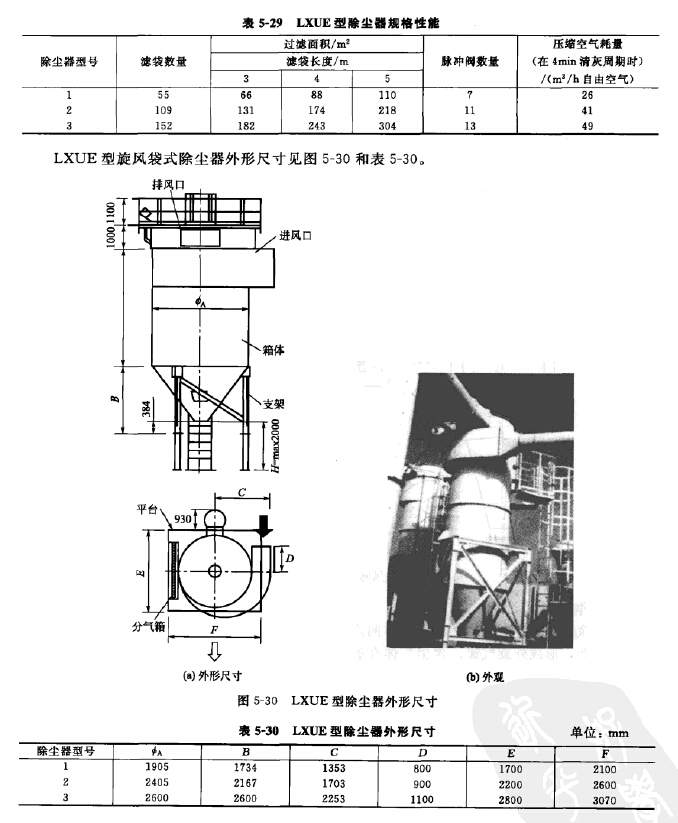 LXUE型旋风袋式除尘器