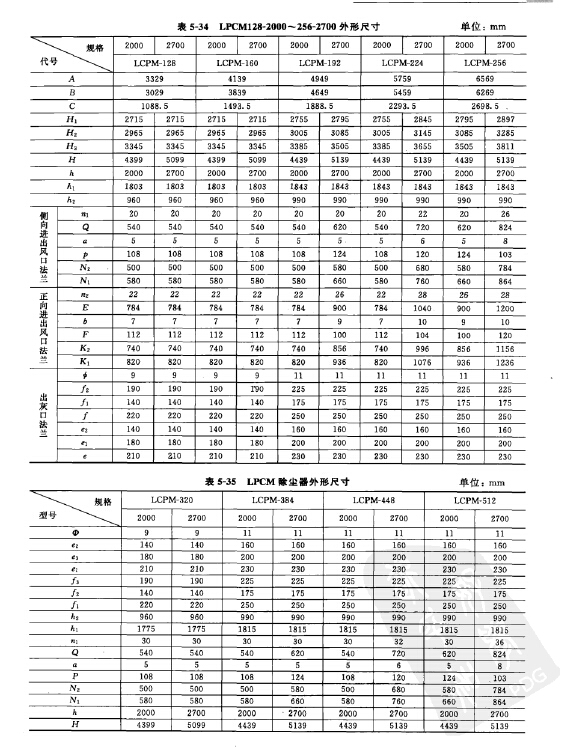 LPCM128-2000~256-2700型侧喷脉冲除尘器外形尺寸