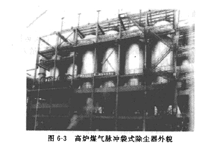 髙炉煤气脉冲袋式除尘器外貌