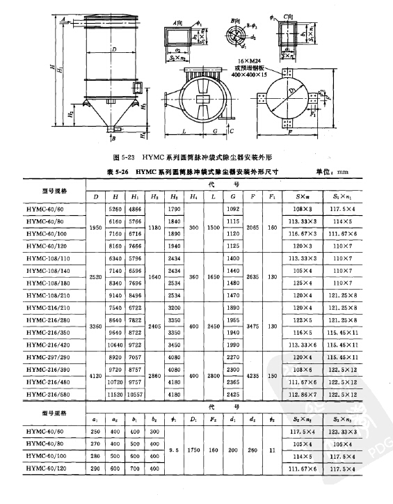 HYMC型圆筒脉冲袋式除尘器
