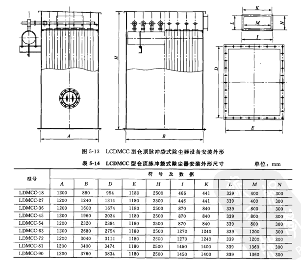LCDMCC型仓顶脉冲袋式除尘器