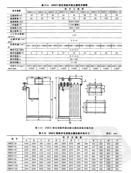 DMCC型脉冲袋式仓顶除尘器设备安装外形