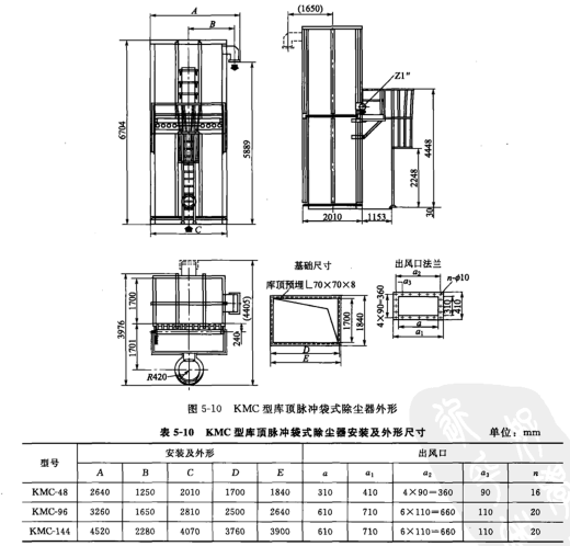 KMC型库顶脉冲袋式除尘器外形