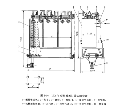 LDS/1型机械振打袋式除尘器