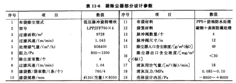 袋除尘部分的基本设计参数