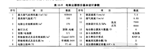 电除尘器部分的基本设计参数