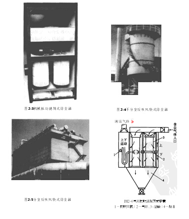 机械振动滤筒式除尘器