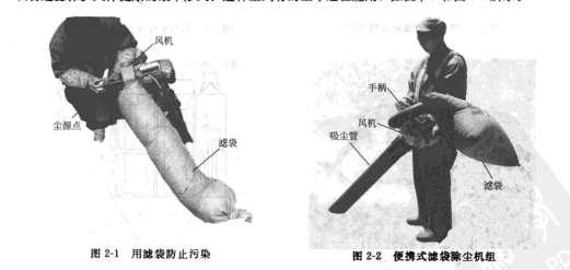 袋式除尘器