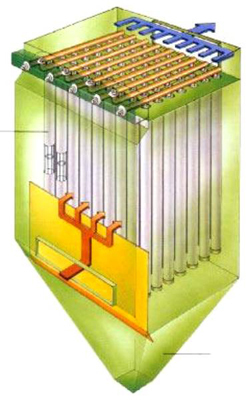 燃煤锅炉布袋除尘器结构图