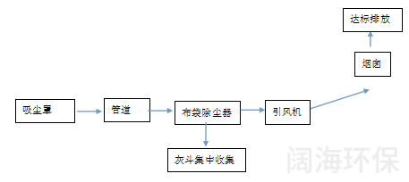 QQ截图20190824225826.